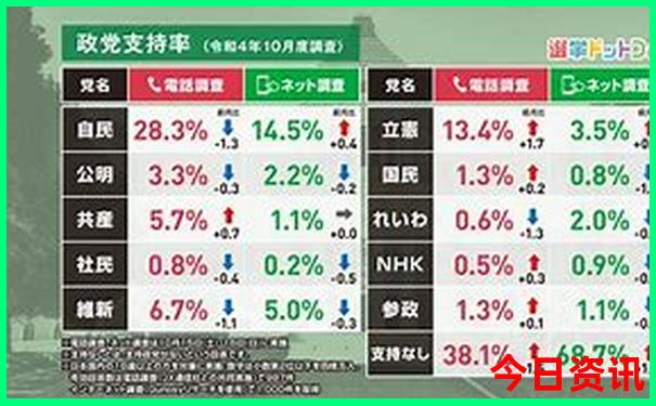 看雪去哪里旅游最好推荐