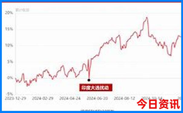 云南旅游攻略必玩的景点